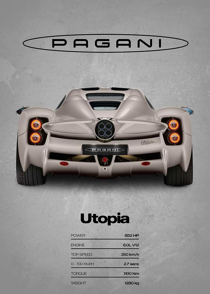 Pagani Utopia Car Spec Sheet