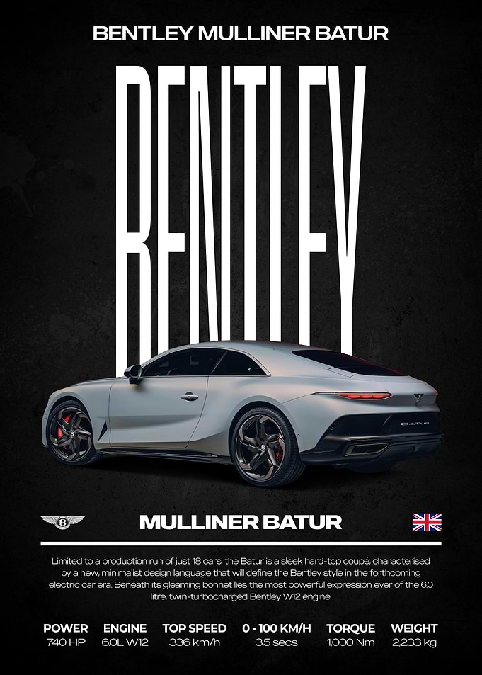 Bentley Mulliner Batur Car Poster