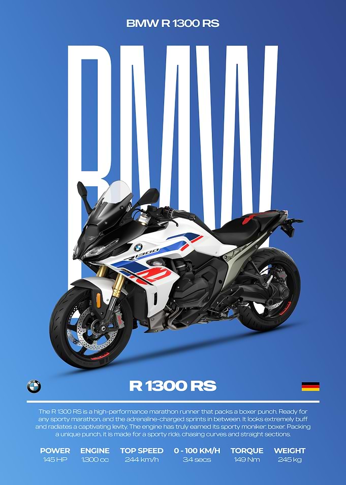 BMW R 1300 RS Motorcycle Poster