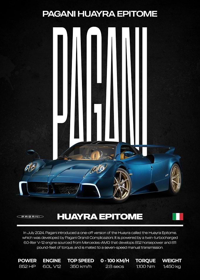 Pagani Huayra Epitome Car Poster