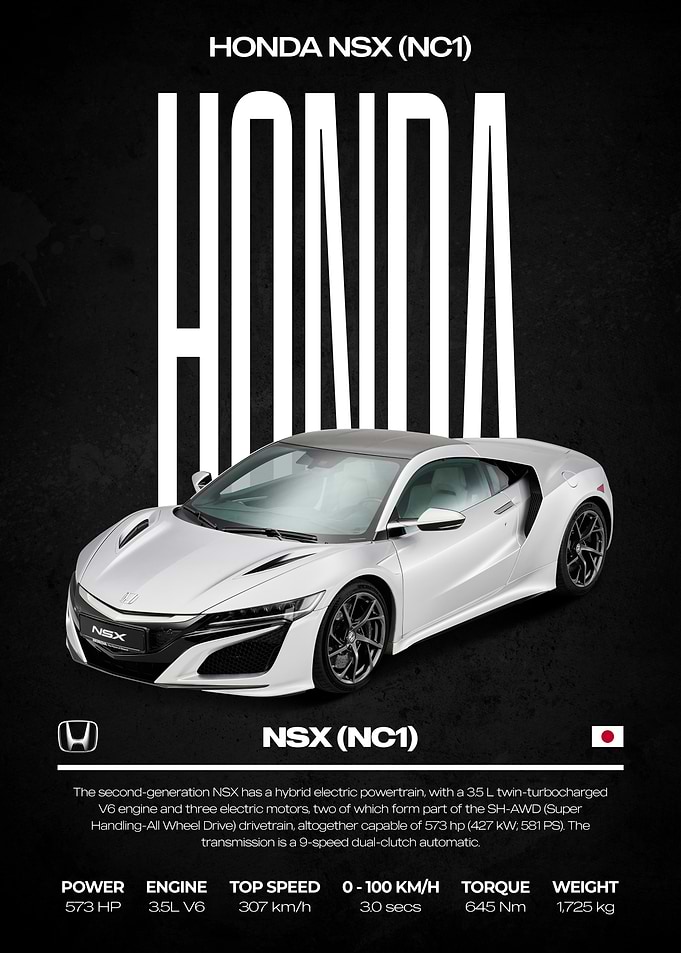 Honda NSX (NC1) Car Poster