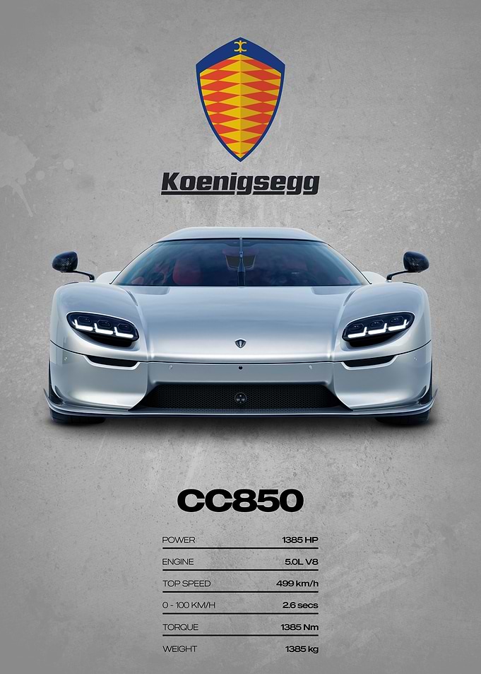 Koenigsegg CC850 Car Poster