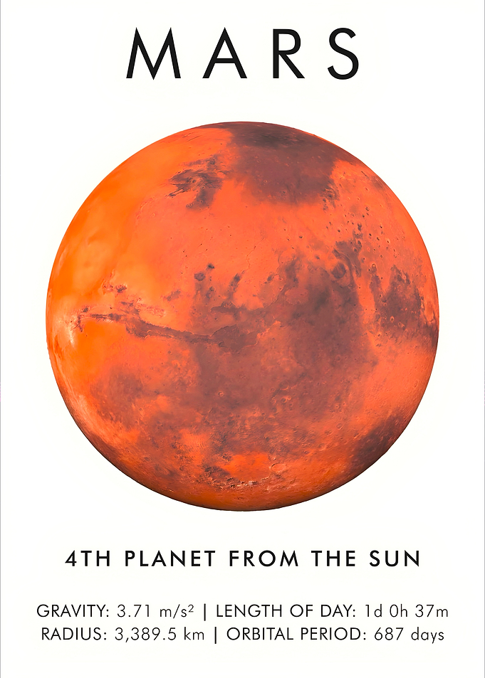 Mars Planet Poster