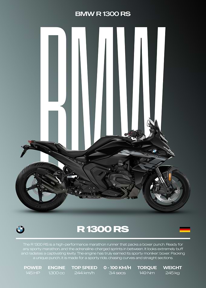 BMW R 1300 RS Motorcycle Poster