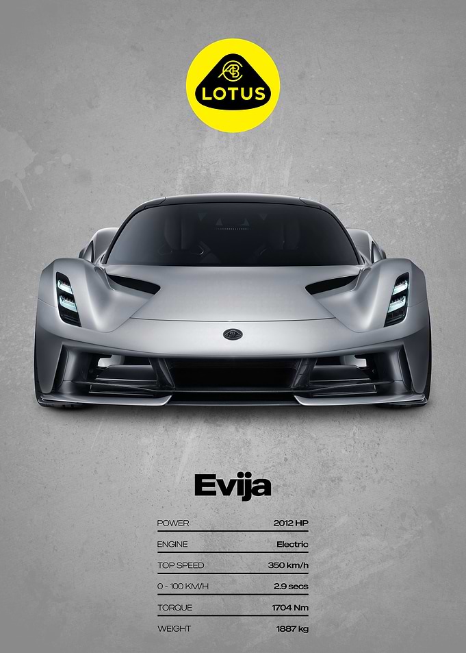 Lotus Evija Electric Supercar