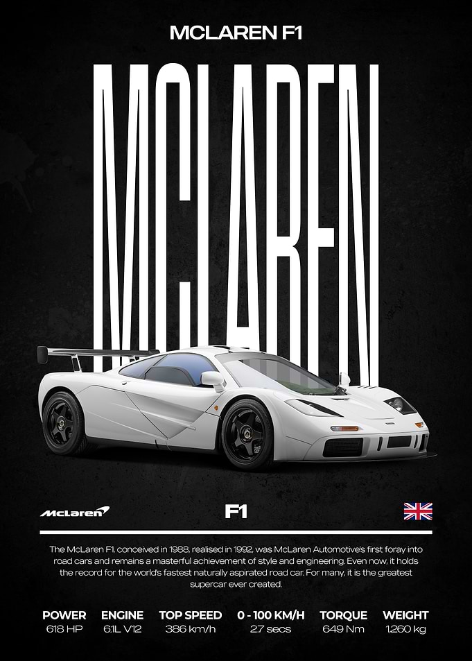 McLaren F1 Car Poster