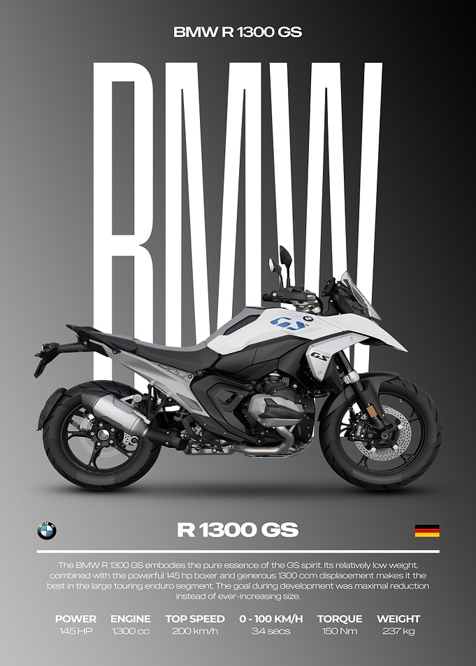 BMW R 1300 GS Motorcycle Poster
