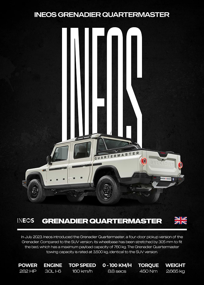 Ineos Grenadier Quartermaster Car Image