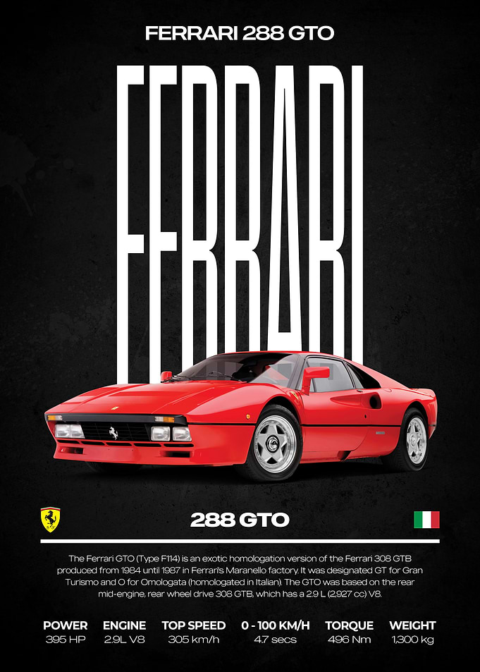 Ferrari 288 GTO Poster
