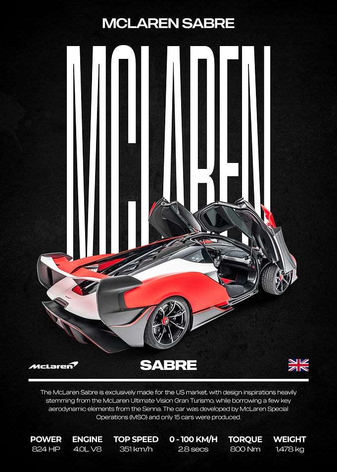 McLaren Sabre Car Poster