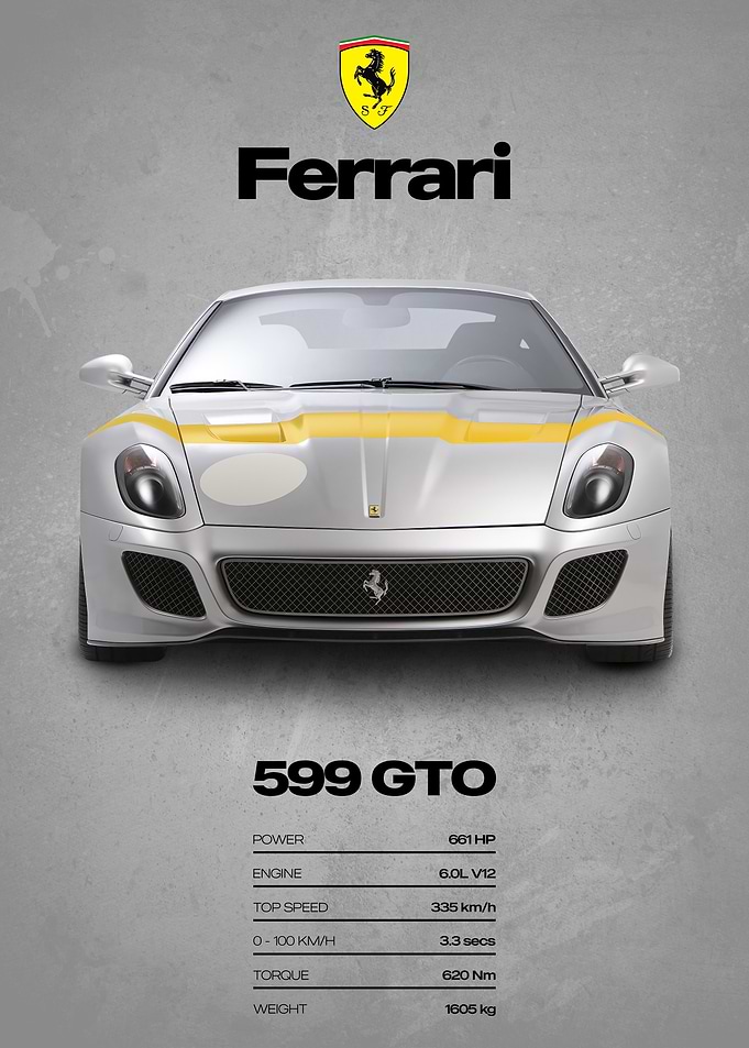 Ferrari 599 GTO Car Poster