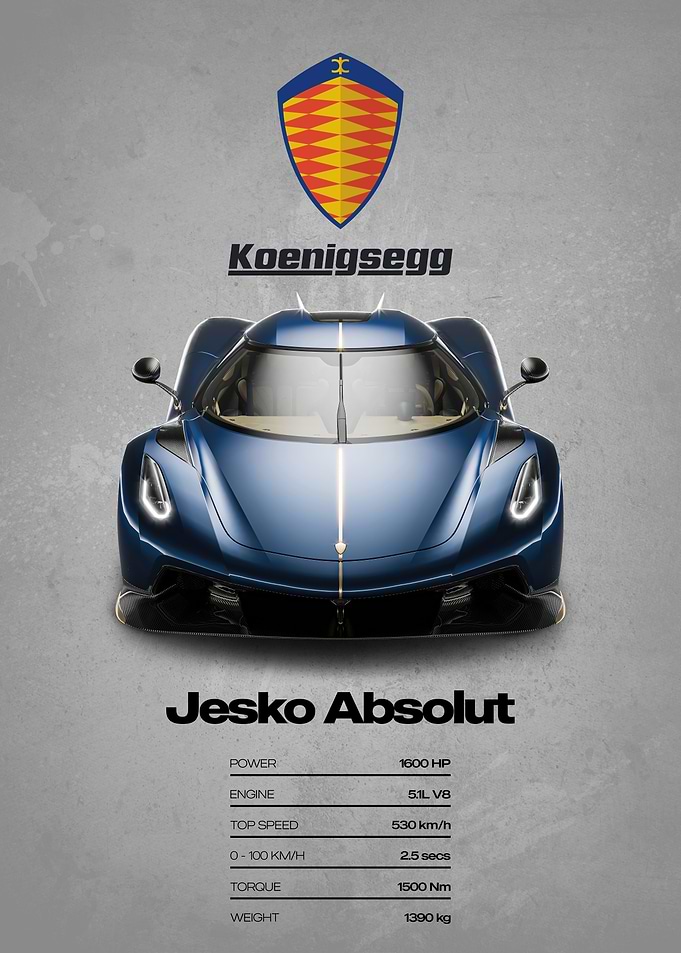 Koenigsegg Jesko Absolut Car Poster