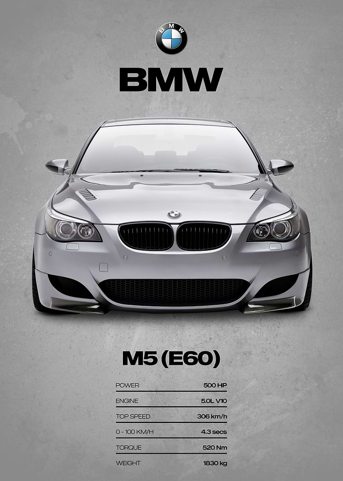 BMW M5 (E60) Car Poster