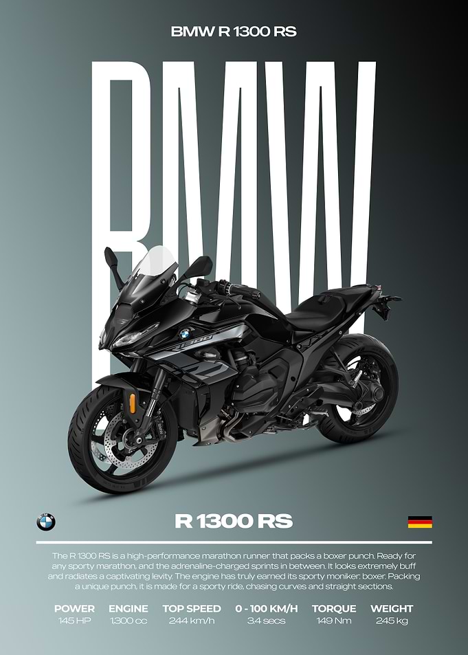 BMW R 1300 RS Motorcycle Poster