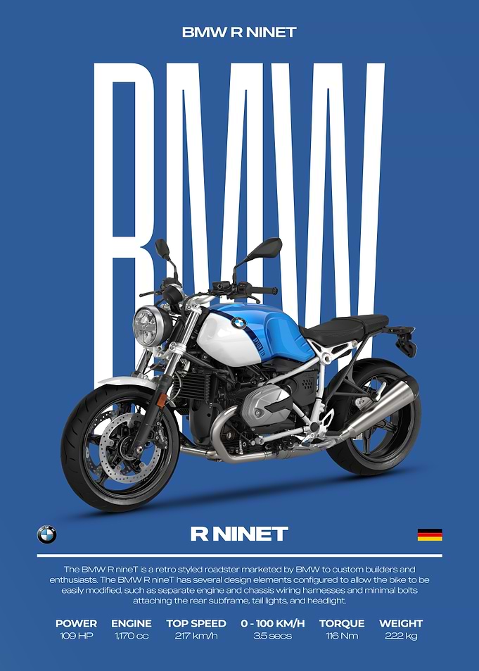 BMW R NineT Motorcycle Poster