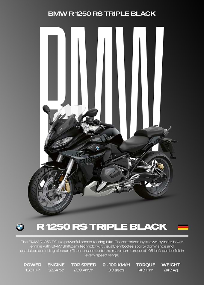BMW R 1250 RS Triple Black Motorcycle Poster