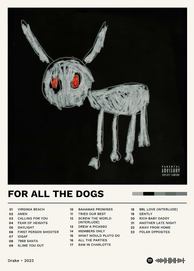 Drake - For All The Dogs Album