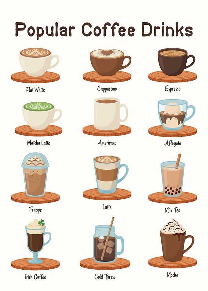 Popular Coffee Drinks Illustration