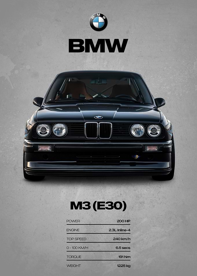 BMW M3 (E30) Car Poster