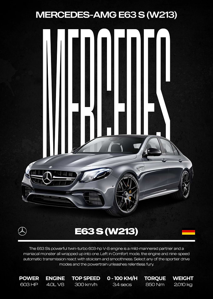 Mercedes-AMG E63 S (W213) Poster