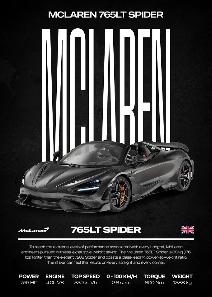 McLaren 765LT Spider Car Poster