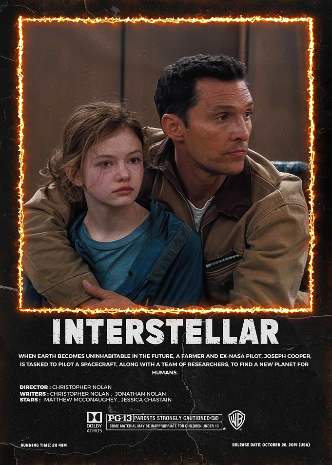 Interstellar movie poster with main characters