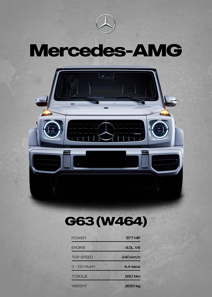 Mercedes-AMG G63 (W464) Car Poster