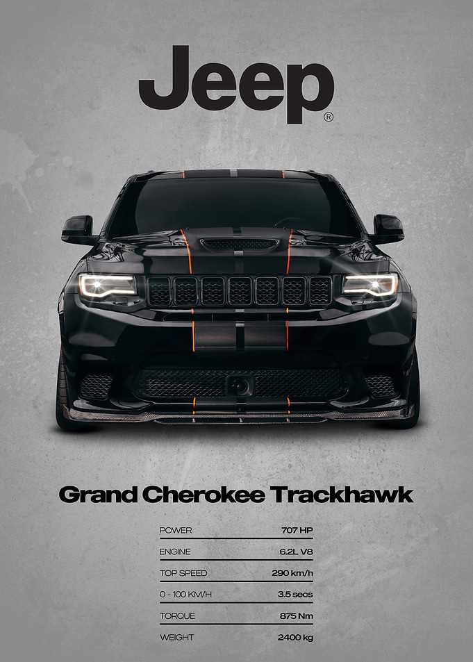 Jeep Grand Cherokee Trackhawk Car Poster