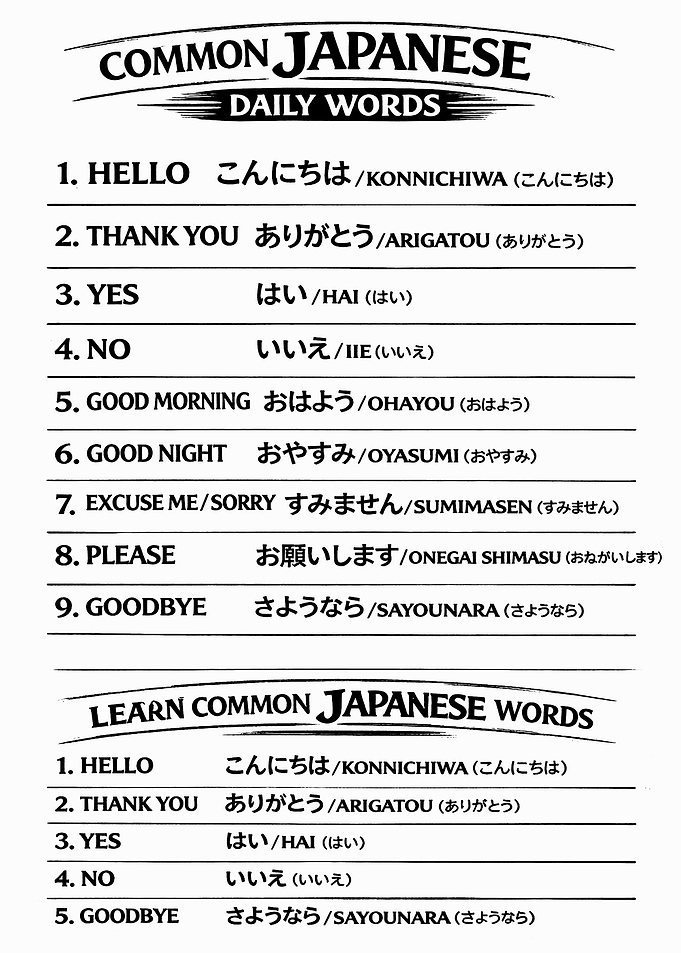Common Japanese Daily Words Guide