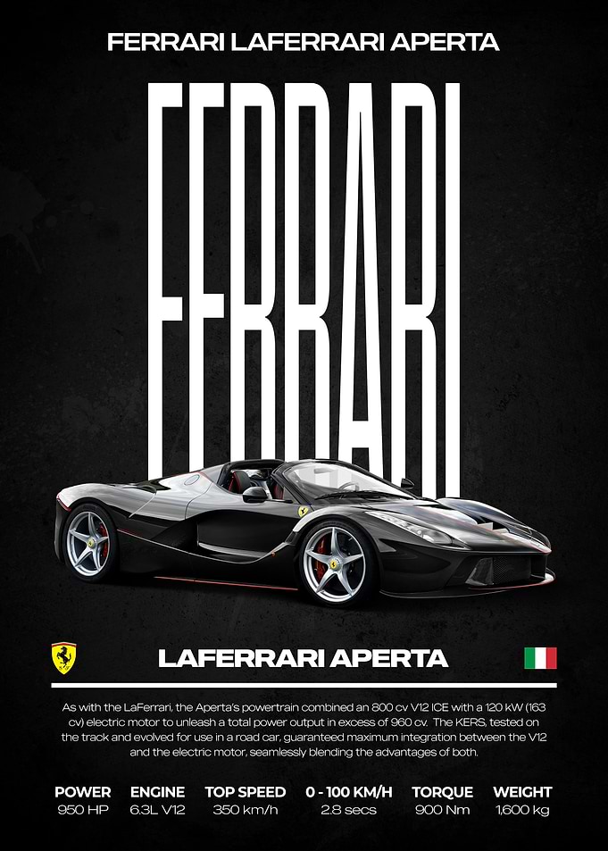 Ferrari LaFerrari Aperta Car Poster