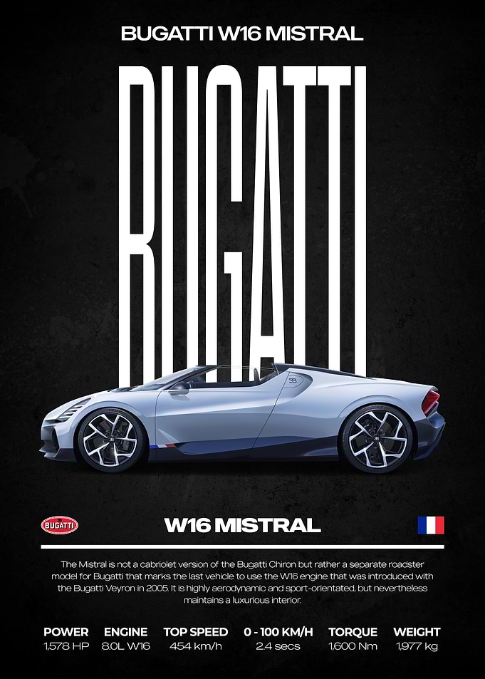 Bugatti W16 Mistral Car Poster