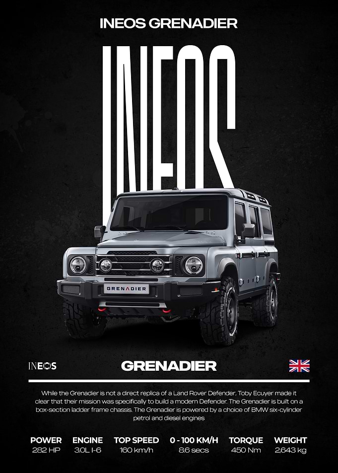 Ineos Grenadier Car Poster