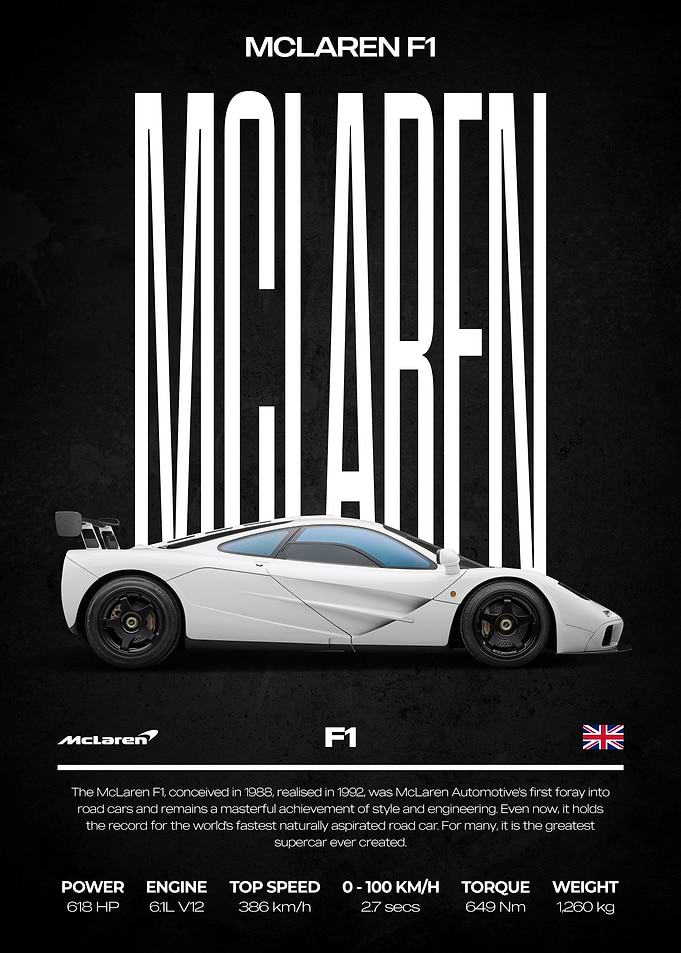 McLaren F1 Car Poster