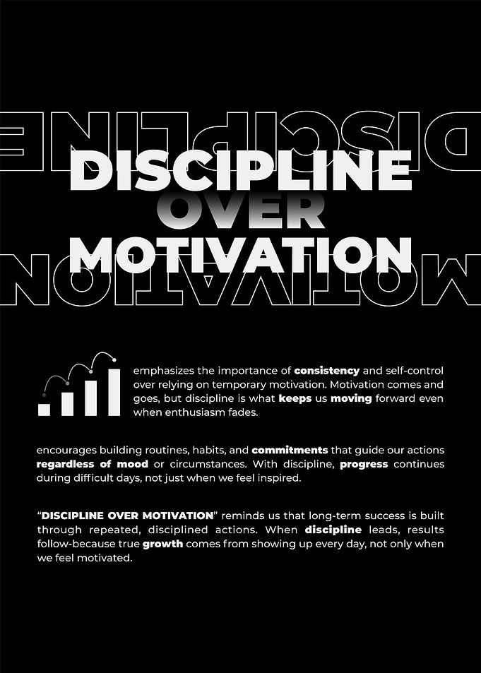 Discipline Over Motivation Poster