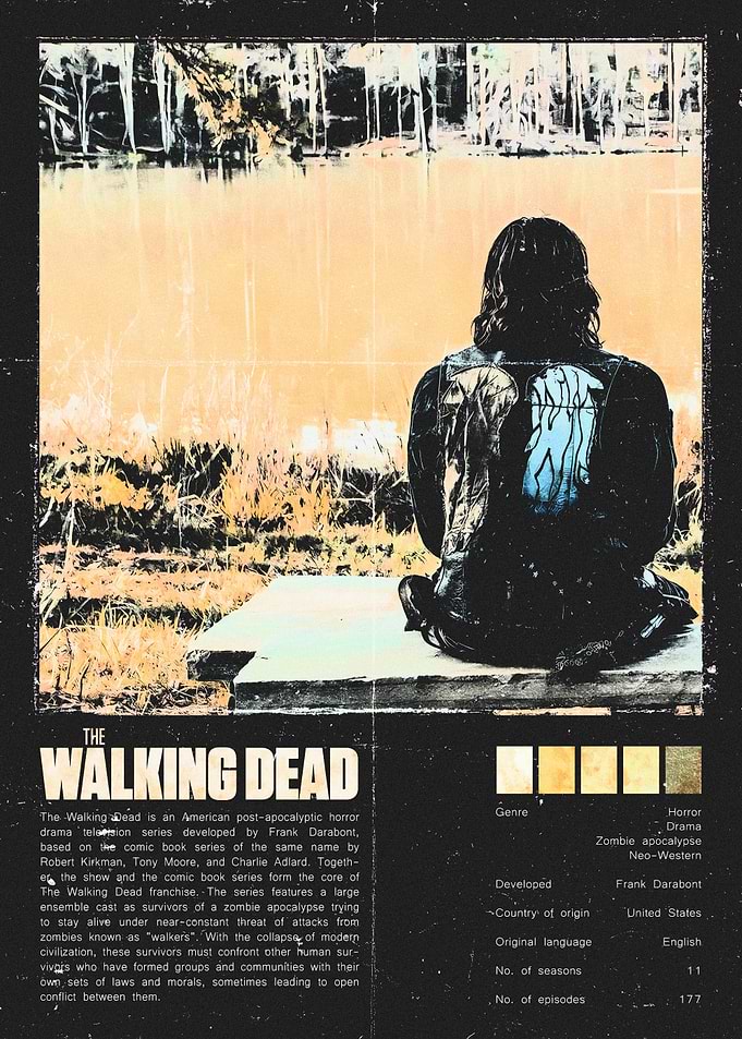The Walking Dead Poster Art
