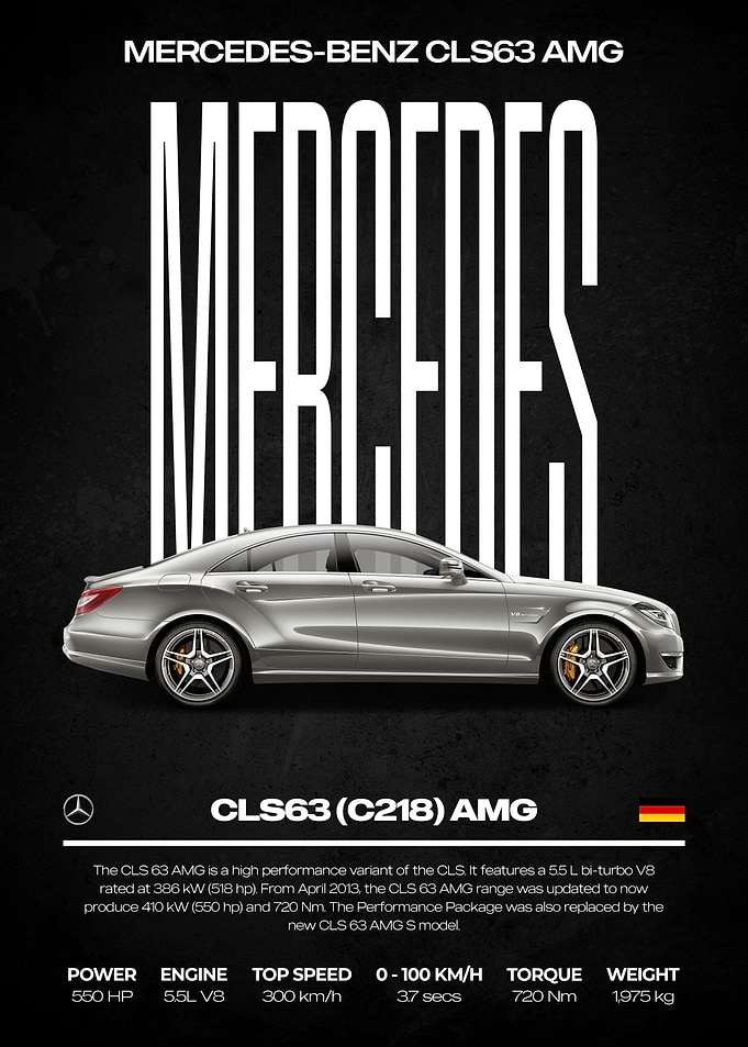 Mercedes-Benz CLS63 AMG Car Poster