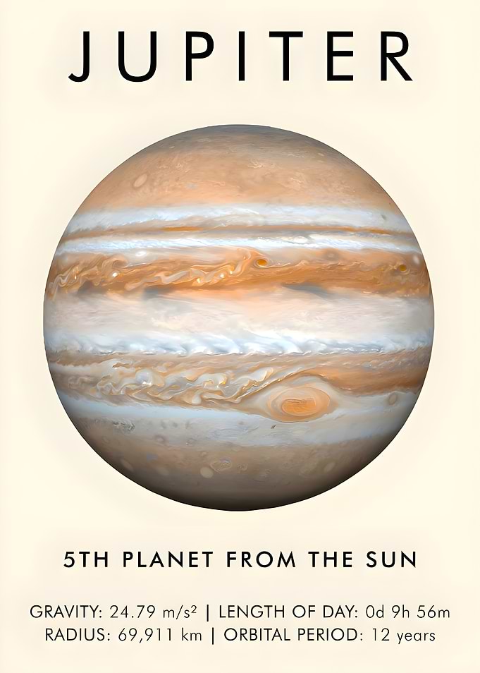 Jupiter Planet Poster