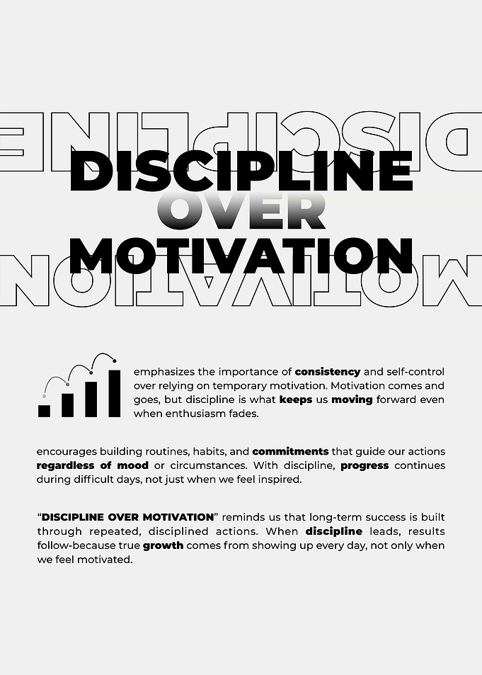 Discipline Over Motivation Inspirational Poster