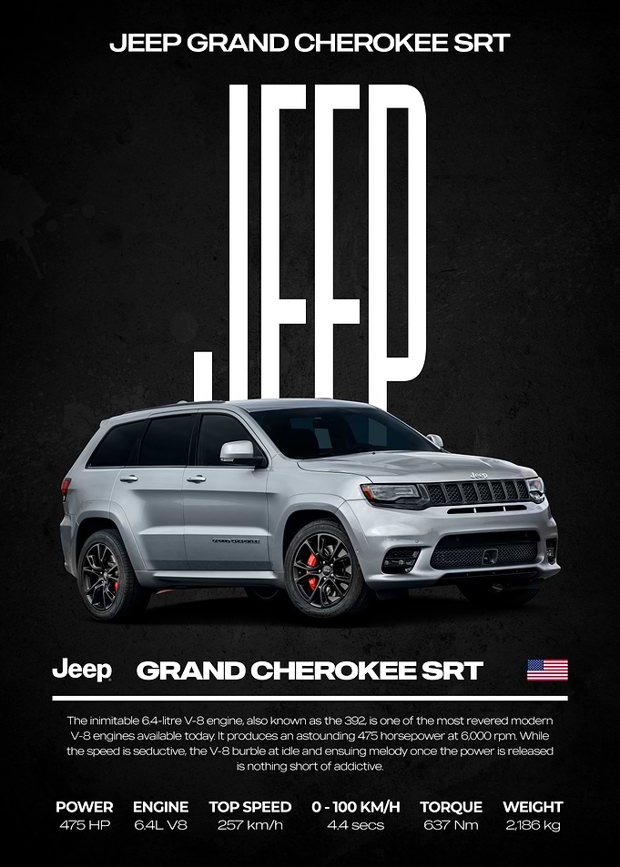 Jeep Grand Cherokee SRT Car Poster
