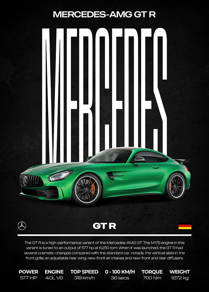 Mercedes-AMG GT R Car Poster