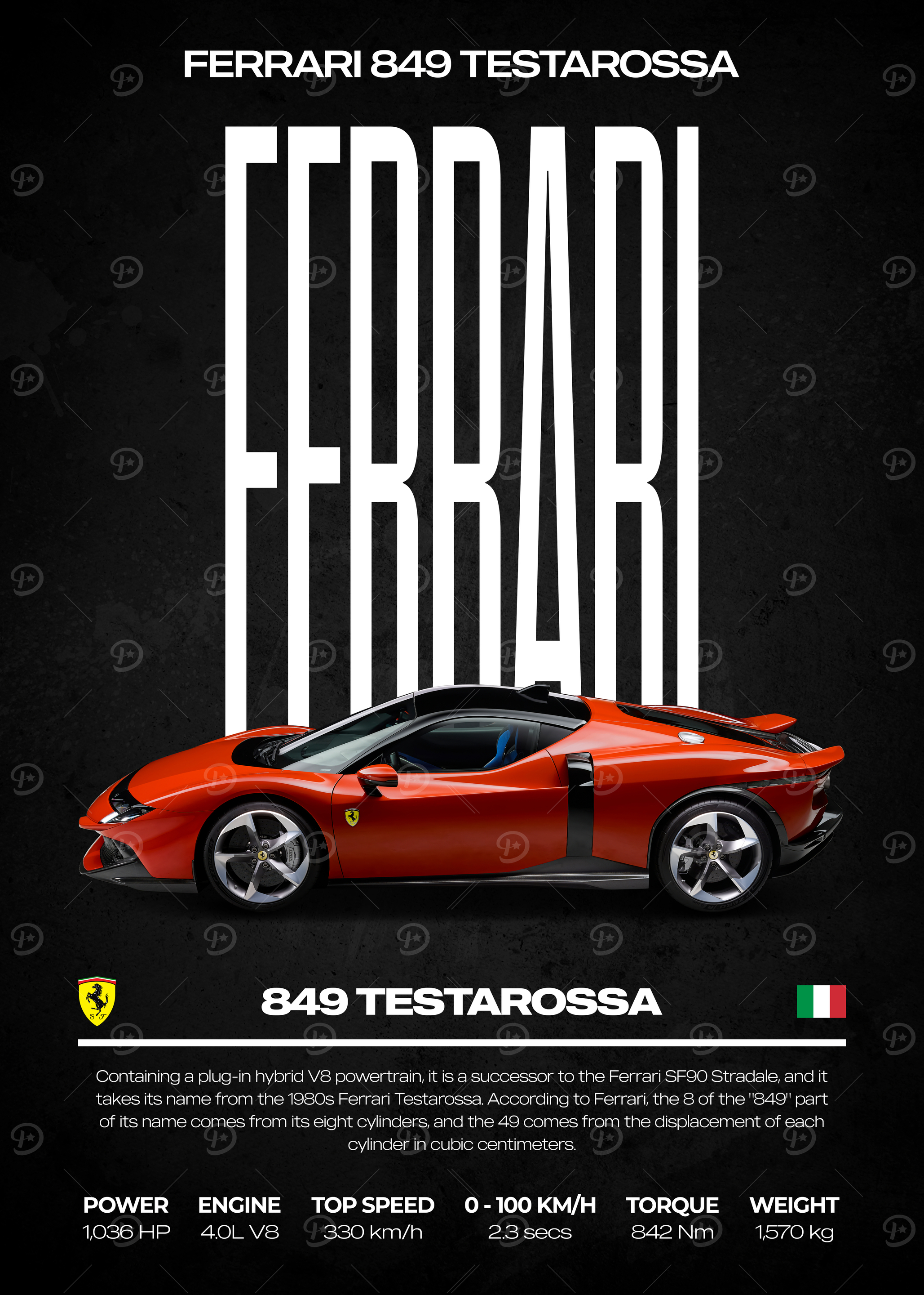 Ferrari testarossa Posters Online - Shop Unique Metal Prints