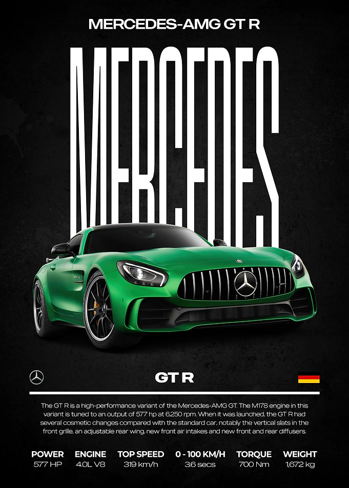 Mercedes-AMG GT R Car Poster