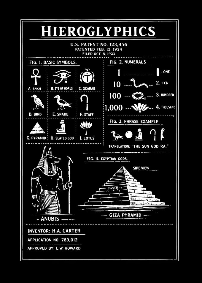 Hieroglyphics Patent Blueprint
