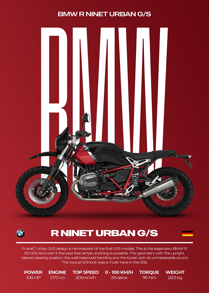BMW R NineT Urban G/S Motorcycle Poster