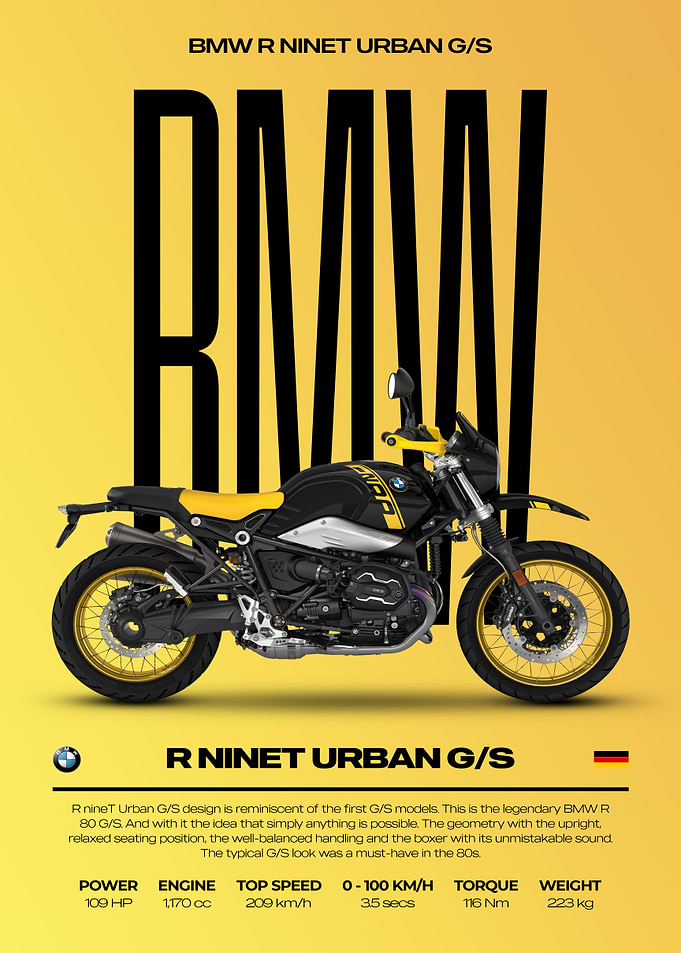 BMW R NineT Urban G/S Motorcycle Poster