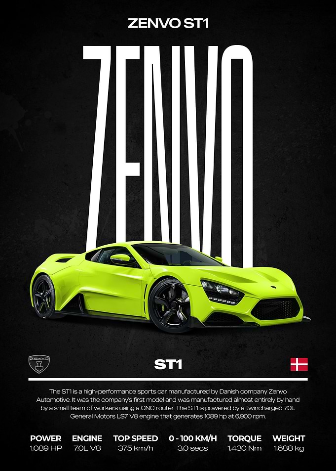 Zenvo ST1 Sports Car Poster