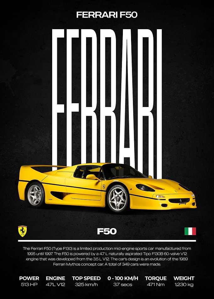 Ferrari F50 Sports Car Poster