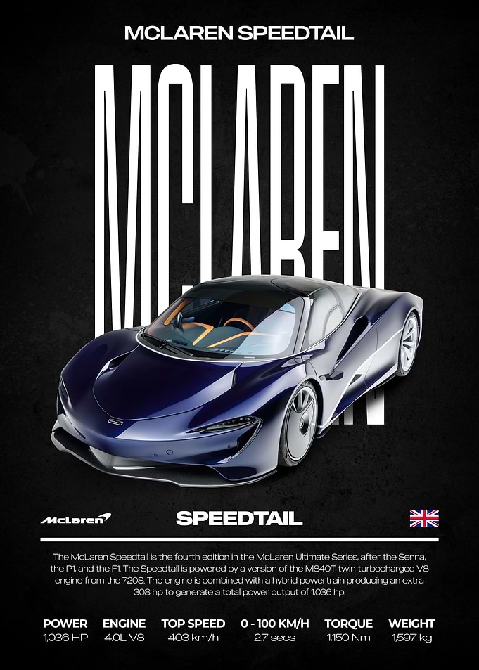 McLaren Speedtail Car Poster