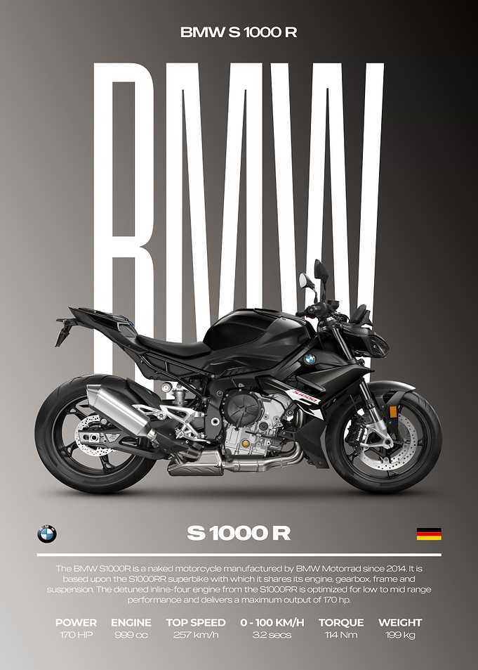 BMW S 1000 R Motorcycle Poster