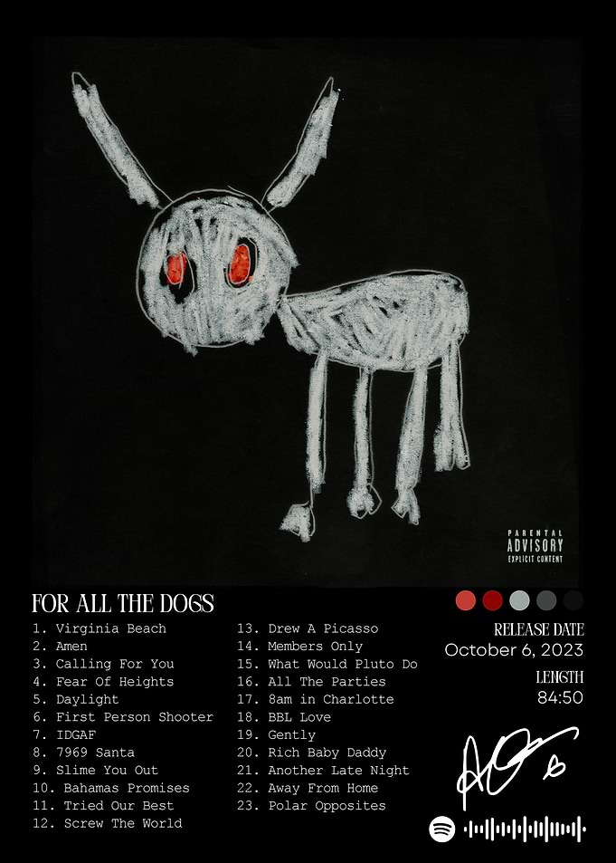 For All The Dogs Album Cover
